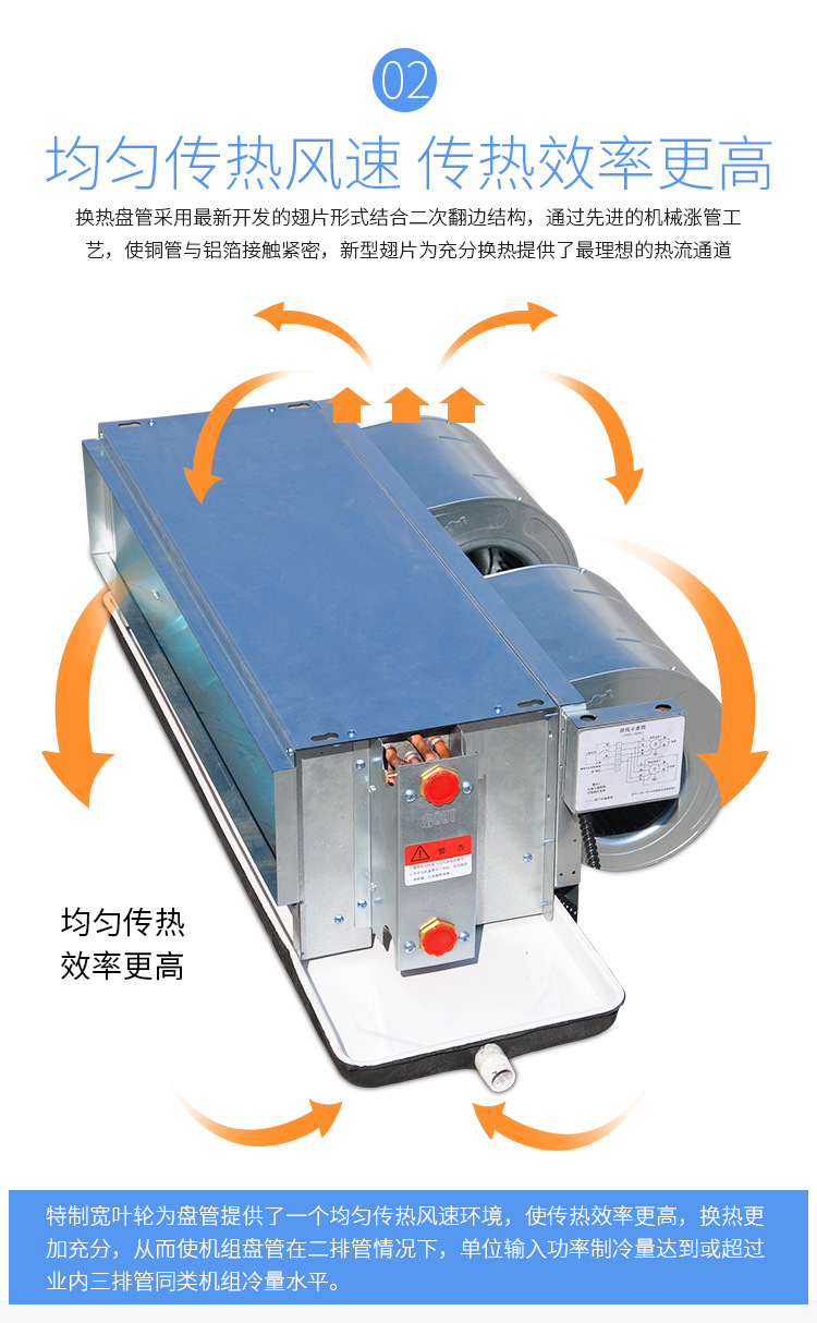 家用新风pȝ原理及技术详? onmousewheel=