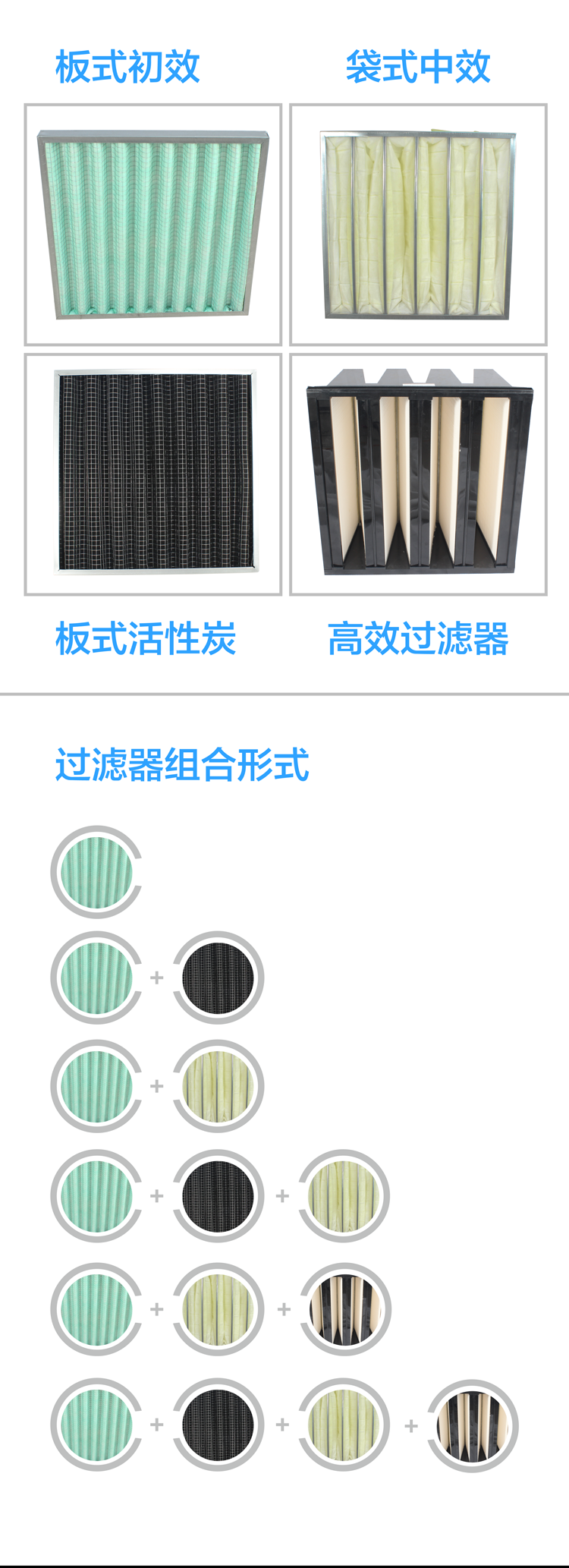 新风机组你了解多？