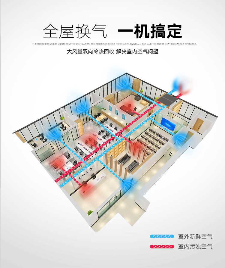 商用新风机组 全热型空气处理机l? onmousewheel=