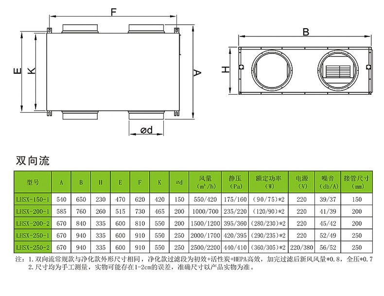 q货Q新风换气机揭秘